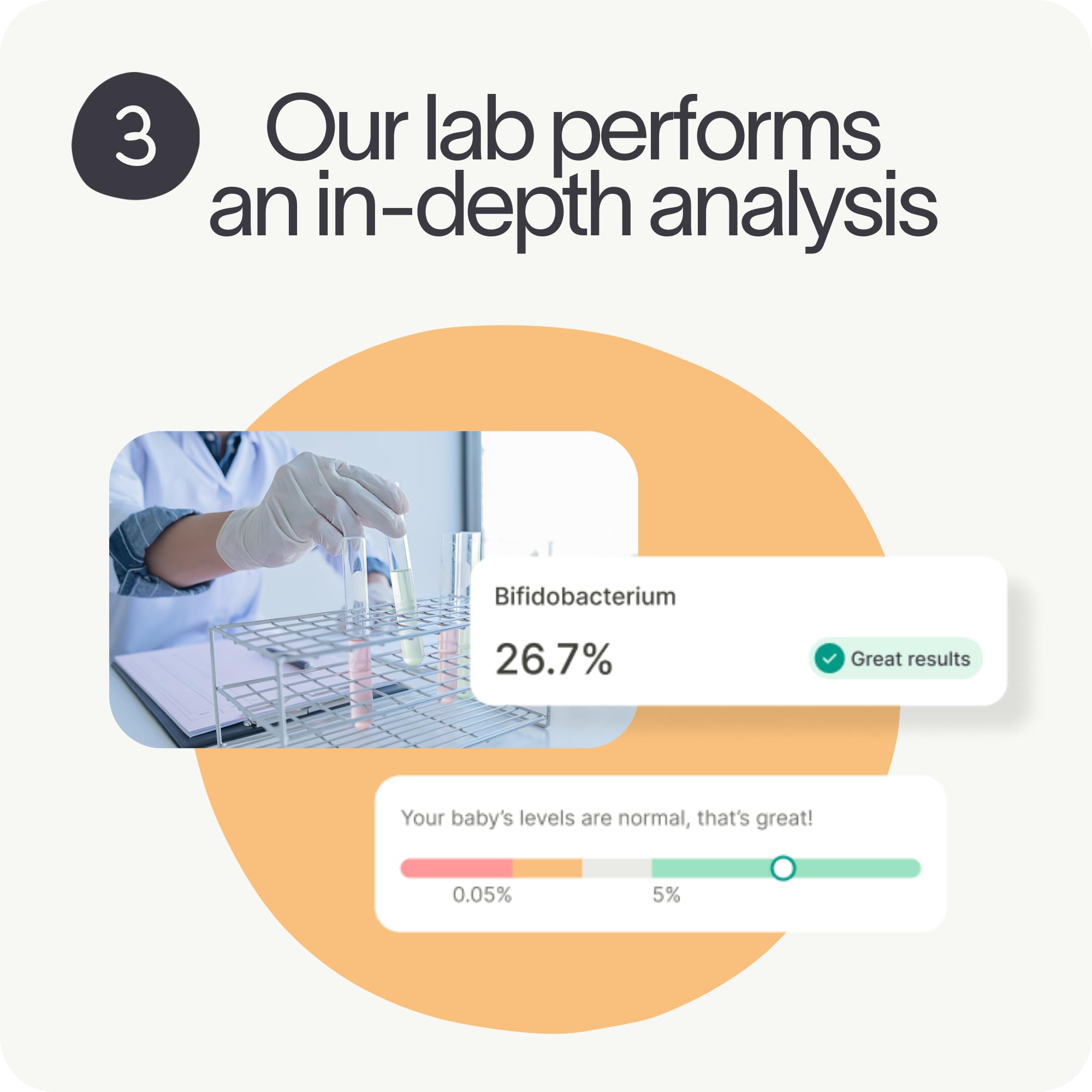 Tiny Health: proceso de análisis para identificar biomarcadores