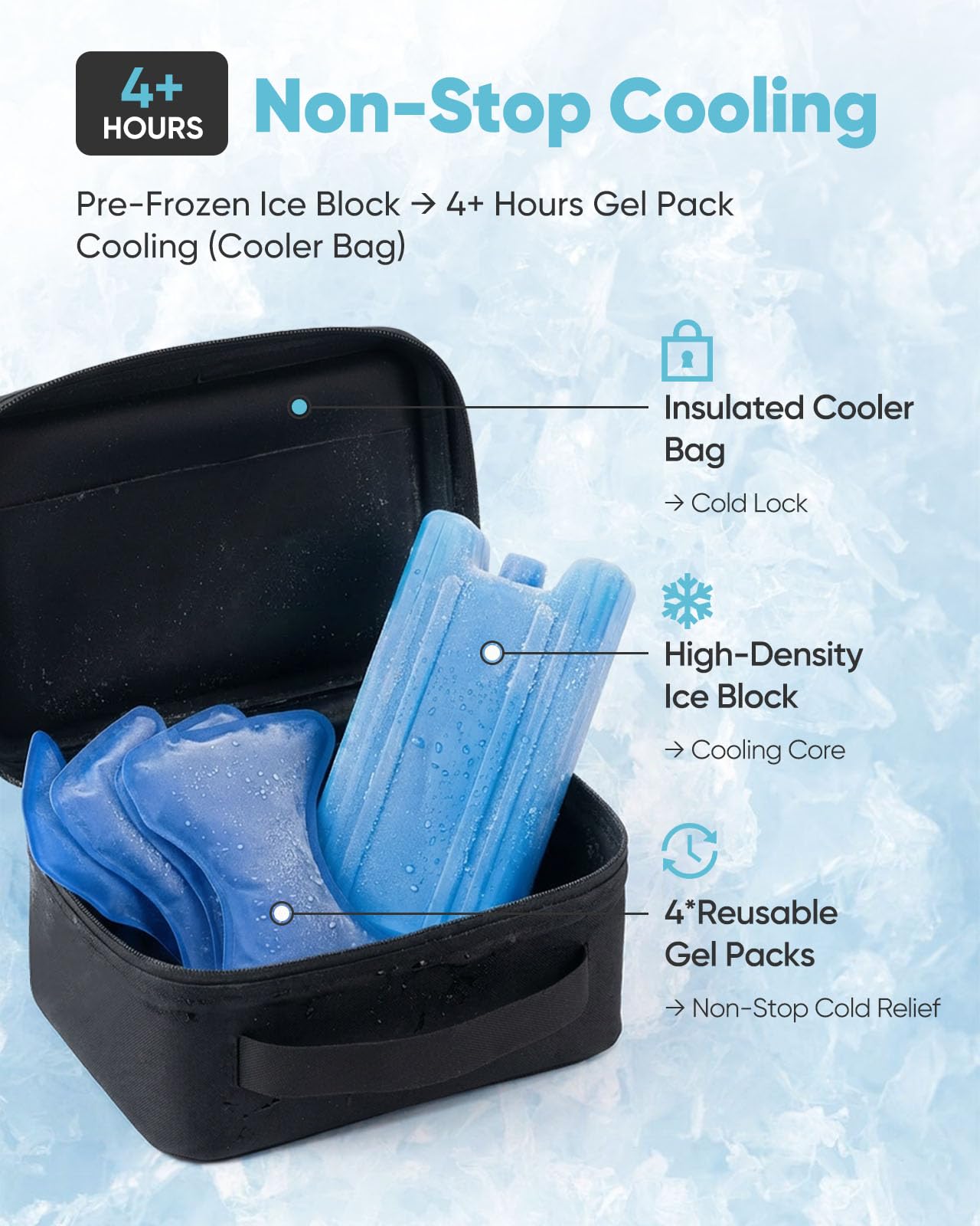 TIPKITS cuatro paquetes de gel reutilizables para enfriamiento continuo tras actividad física
