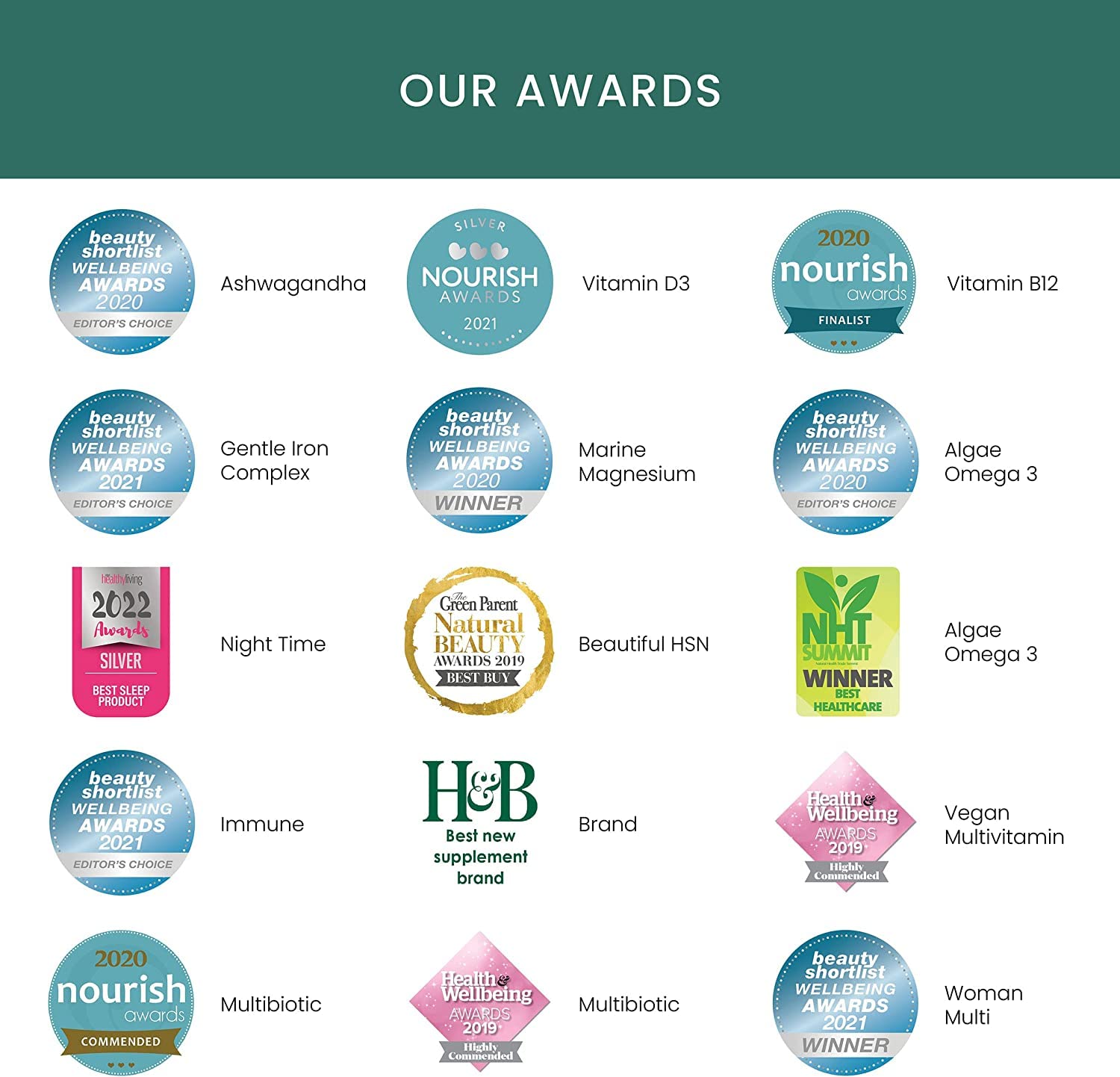 Together Oceanpure certificaciones Kosher y Halal en la fórmula nocturna.