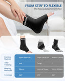 Tolaccea ideal para fascitis plantar y tendinitis, alivio focal.