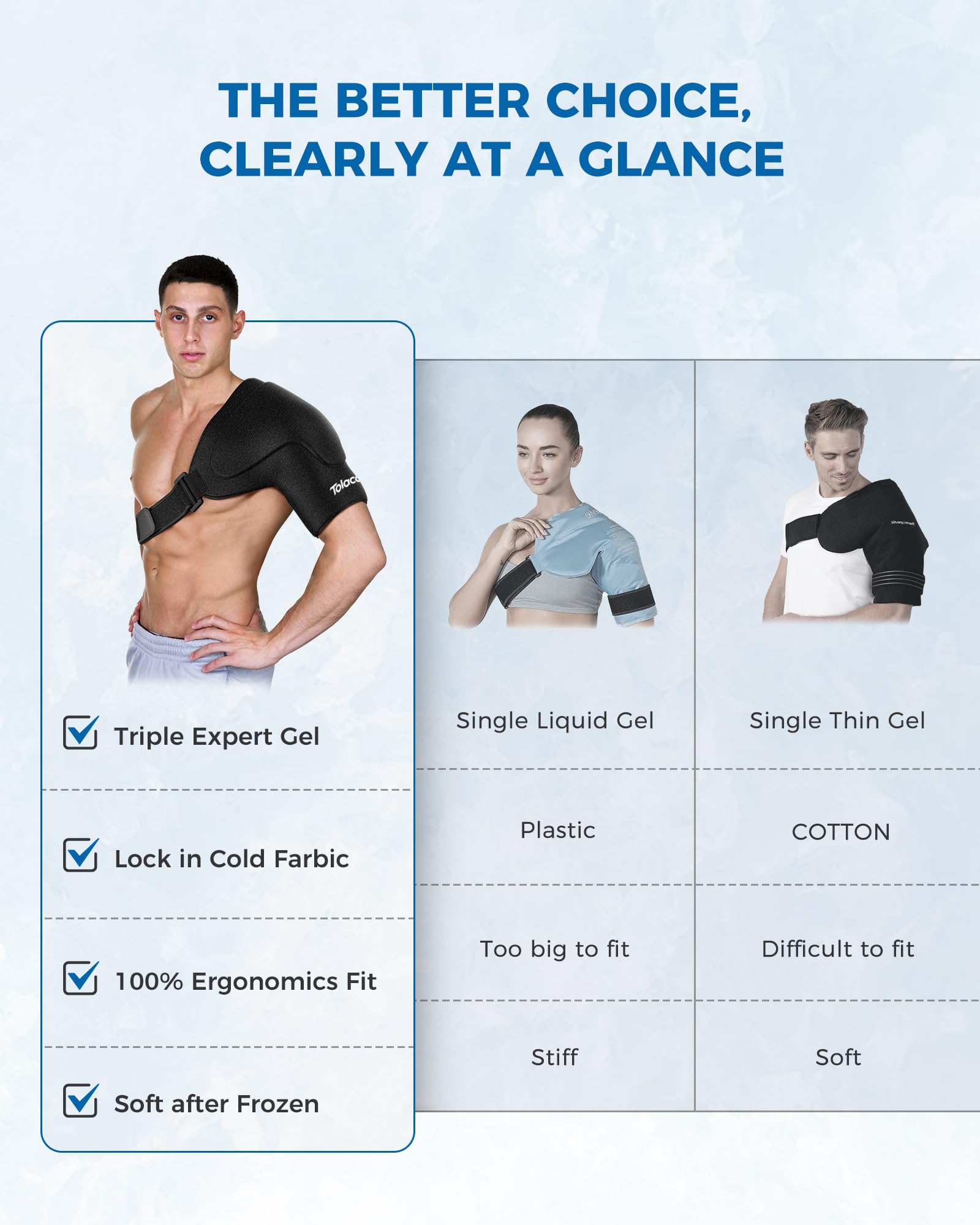 Terapia frío y calor para hombro, opciones versátiles.