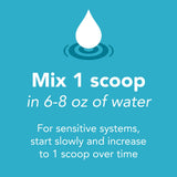 Tomorrow's Nutrition Sunfiber 90 servings packaging emphasizes long-lasting supply
