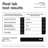 Toniiq Alpha GPC 600 mg, prueba de calidad en laboratorio externo