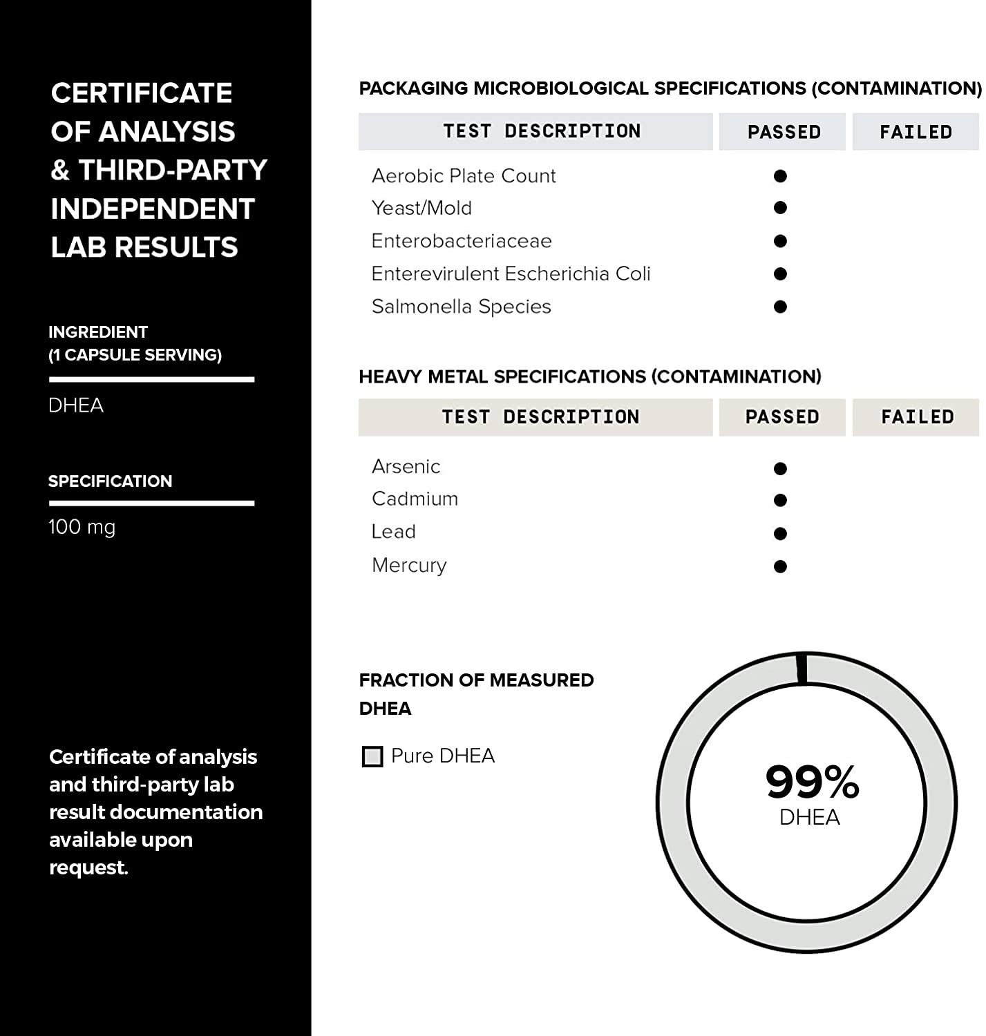 Toniiq DHEA 100 mg, embalaje de caja: señal de calidad y trazabilidad.