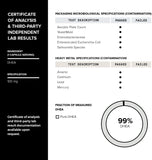 Toniiq DHEA 100 mg, embalaje de caja: señal de calidad y trazabilidad.