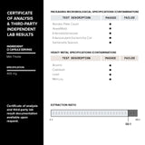 Toniiq Dihidroberberina pruebas de laboratorio independientes