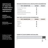 Toniiq dosis diaria en cápsula facilita incorporar el suplemento.