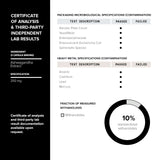 Toniiq Elite T Formula, detalle de ingredientes, muestra transparencia y foco en calidad.