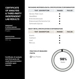 Fabricación GMP en Estados Unidos para Toniiq Fisetina, seguridad y trazabilidad