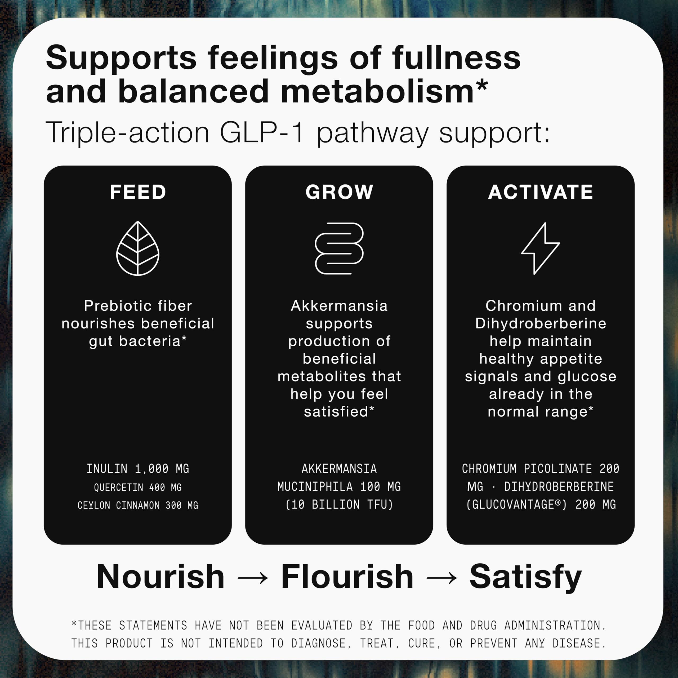 Toniiq GLP-1 Support, 8 ingredientes clave, fórmula equilibrada para la sinergia.