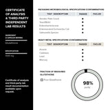 Toniiq Glutatión, control de calidad en laboratorio independiente.