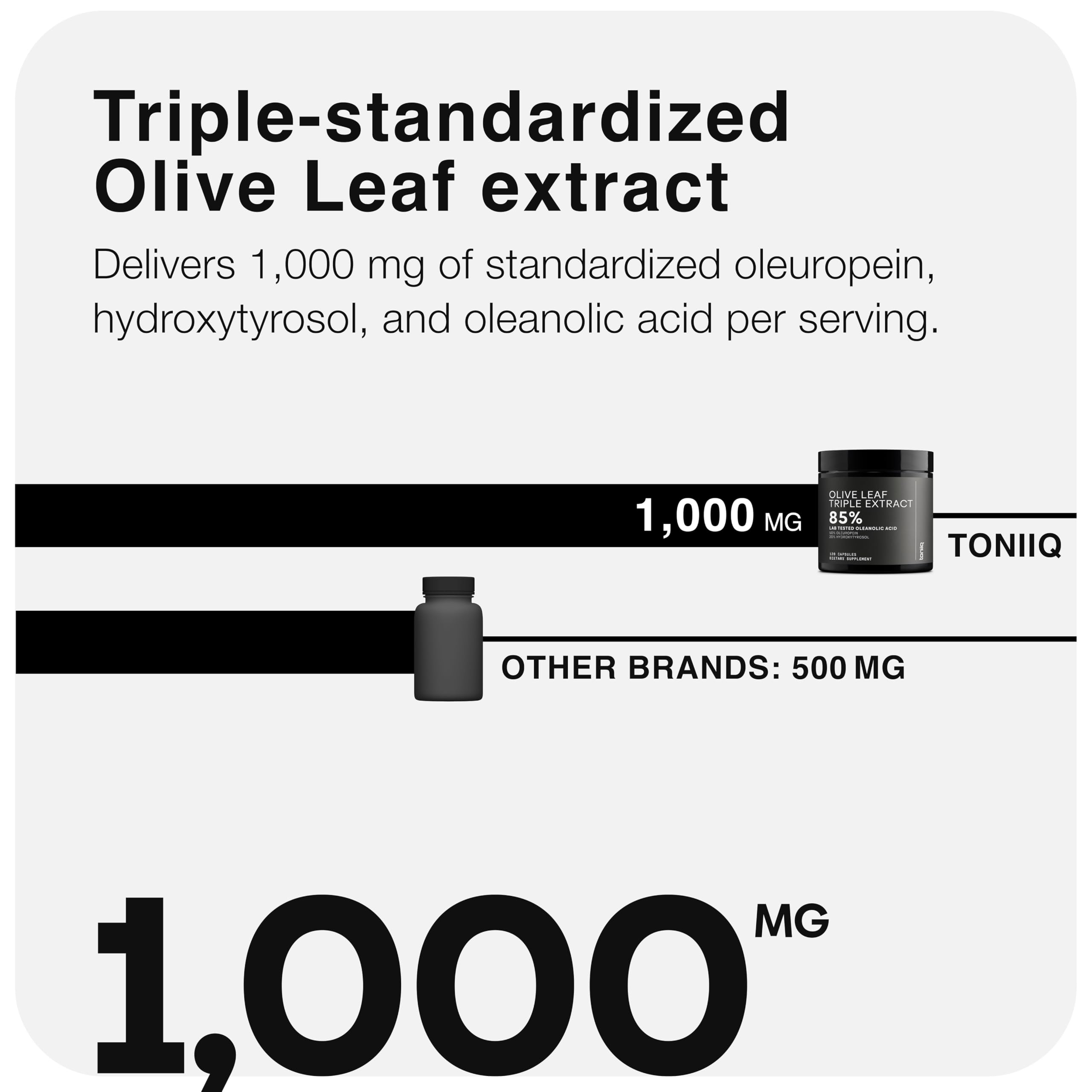 Toniiq: hidroxitirosol 20% para perfil antioxidante premium.