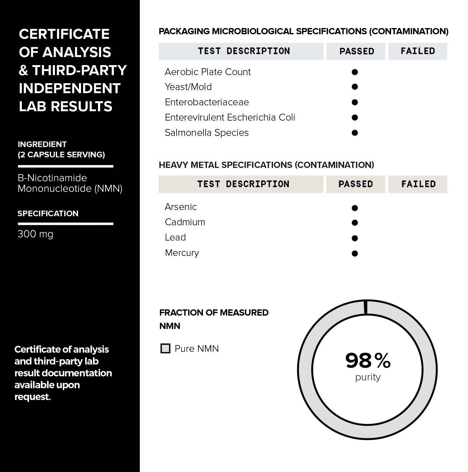 Toniiq NMN certificado de calidad garantiza consistencia entre lotes.