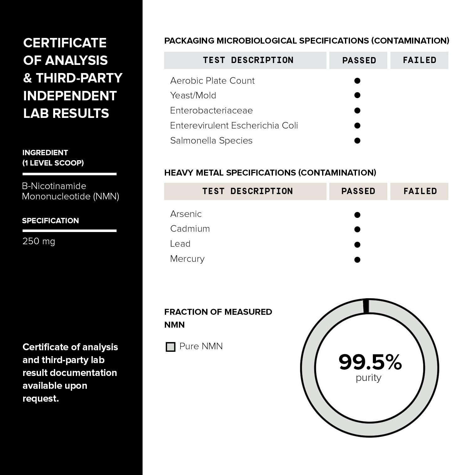 Toniiq NMN muestra de laboratorio y verificación de calidad