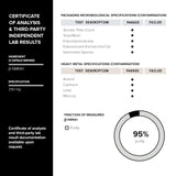 Toniiq NMNH NAD+ 20 horas de beneficio sostenido