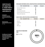 Toniiq PQQ 20 mg proceso de purificación de alta pureza