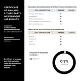 Toniiq proceso de extracción 4x mostrado