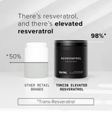 Toniiq Resveratrol: cápsulas en mano muestran tamaño de porción y pureza.