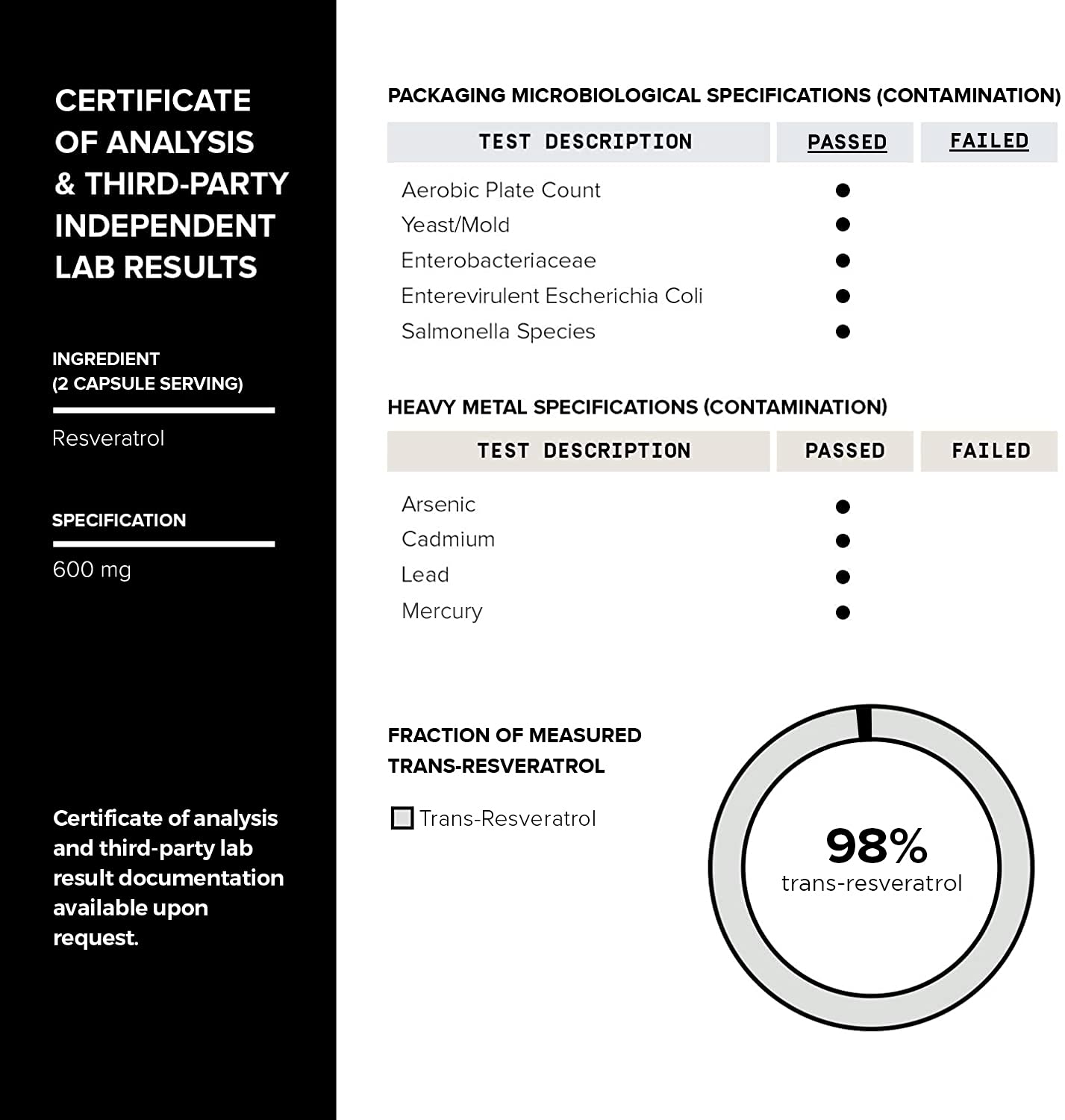 Toniiq Resveratrol: frasco de 180 cápsulas para una rutina sostenida.