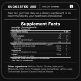 Toniiq Shilajit Gomitas proceso de fabricación en USA con controles de calidad.