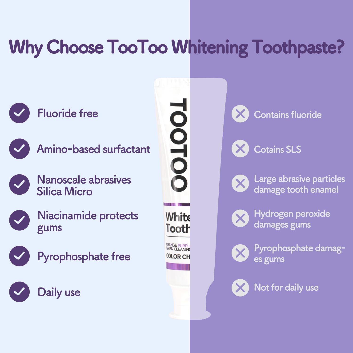 Tootoo Pasta Dental sensible: color morado neutraliza tonalidades amarillas tras cepillado.