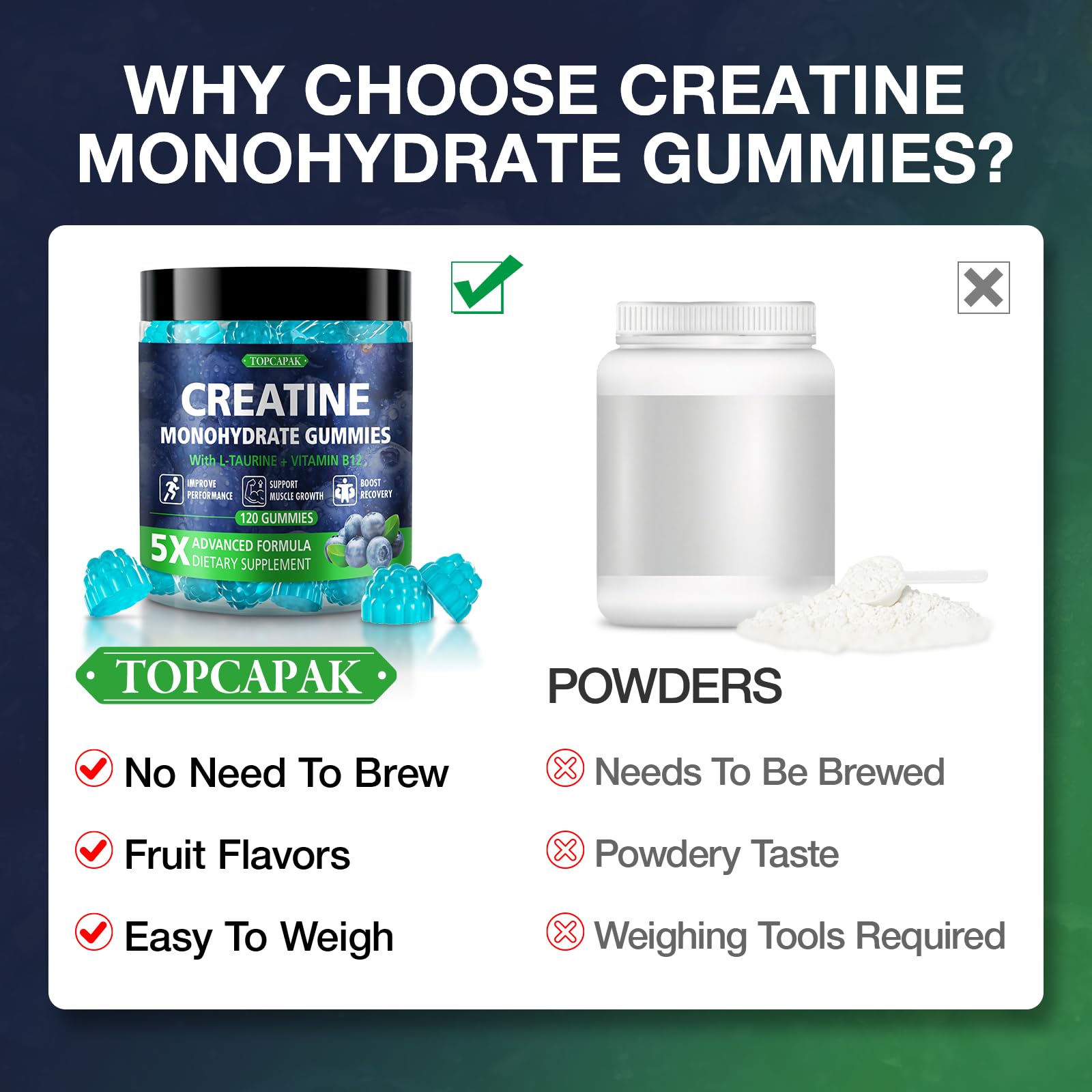 Topcapak Creatine Gummies: vitamina B12 para bienestar y vitalidad.
