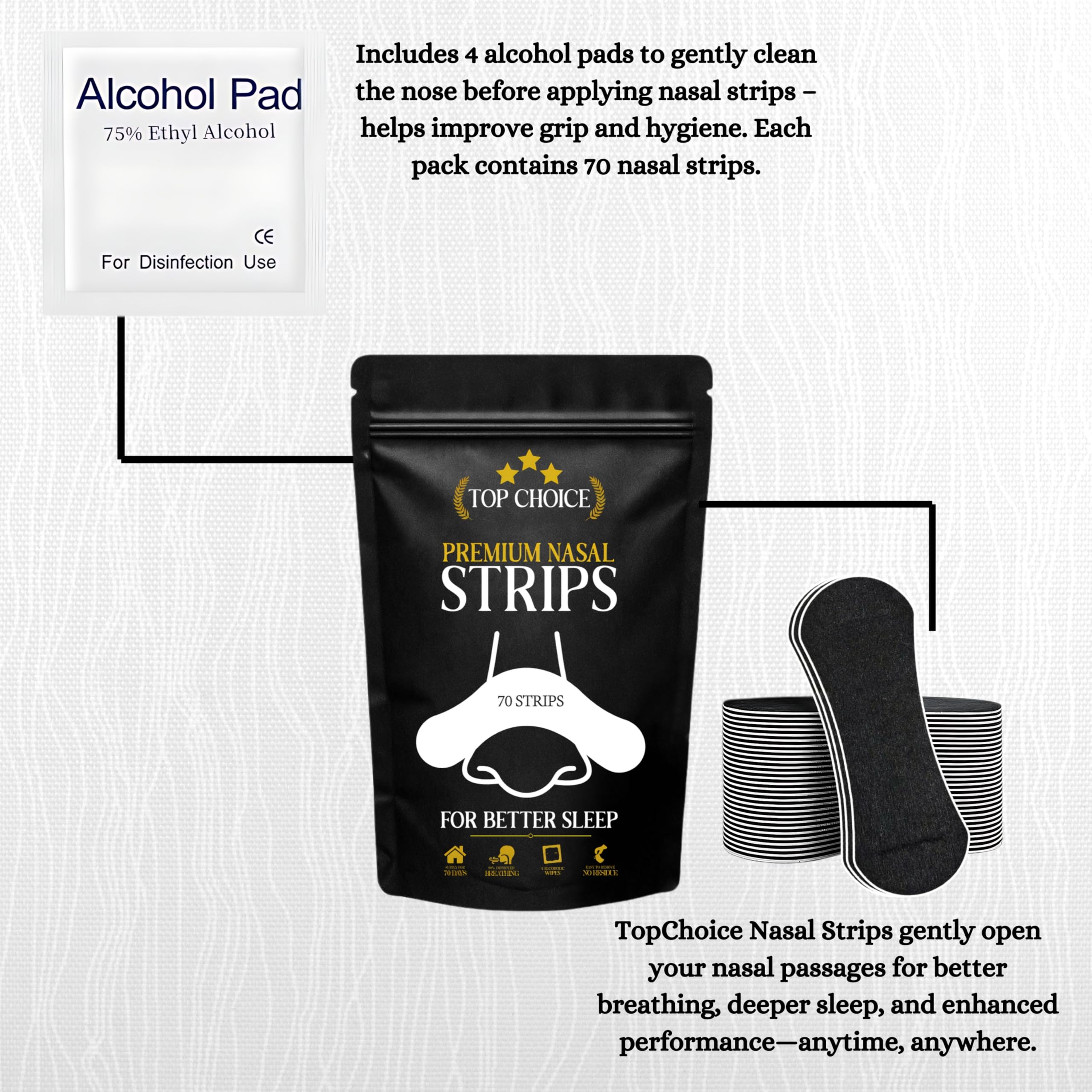 TopChoice toallitas alcohol prep para limpiar la piel antes de aplicar.