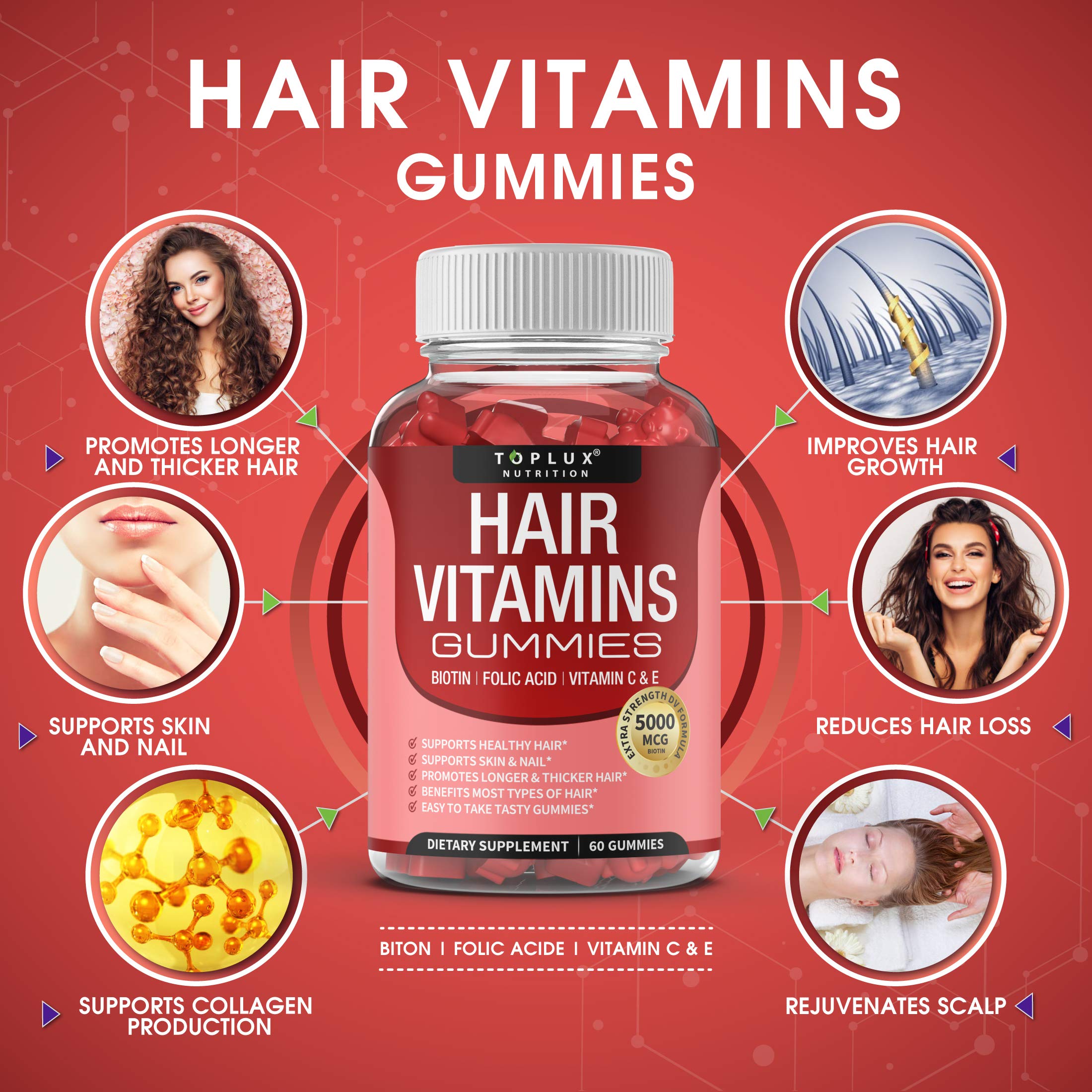 Toplux gomitas cabello crecimiento: mejora la vitalidad capilar y nuevo crecimiento