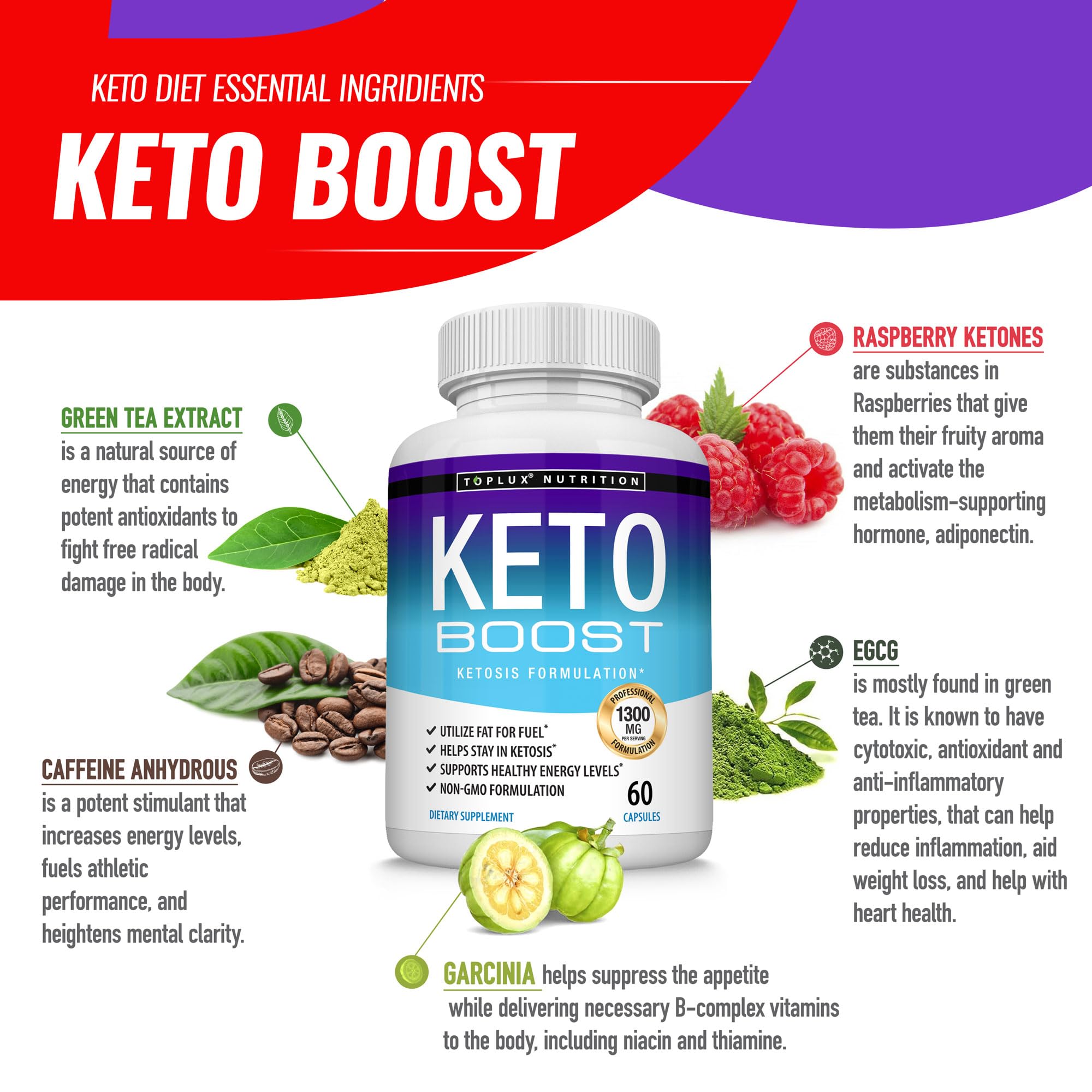 Toplux Keto Boost: etiqueta frontal, información clara para empezar con keto.
