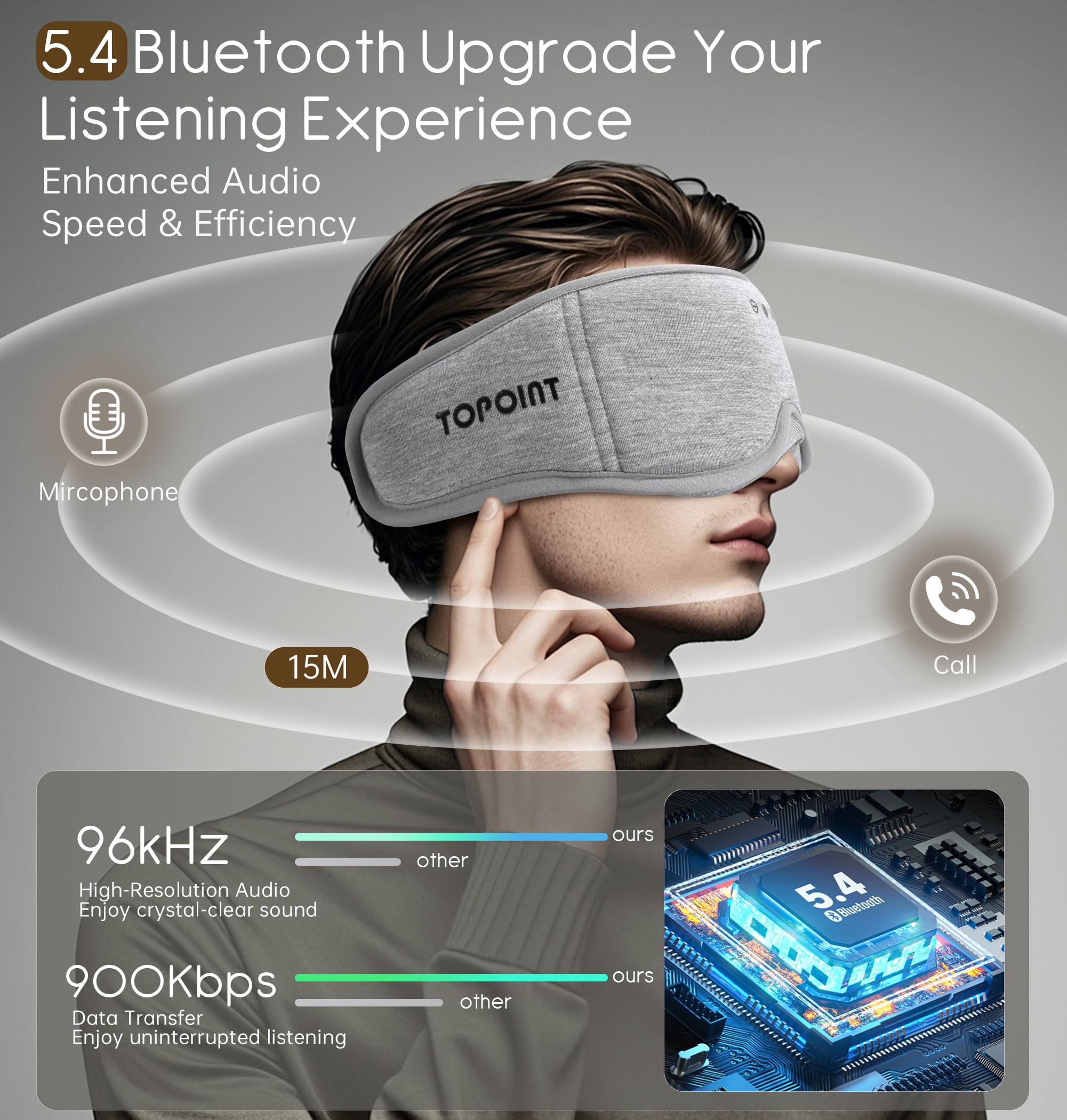 TOPOINT copas oculares 3D confort reducen presión en ojos