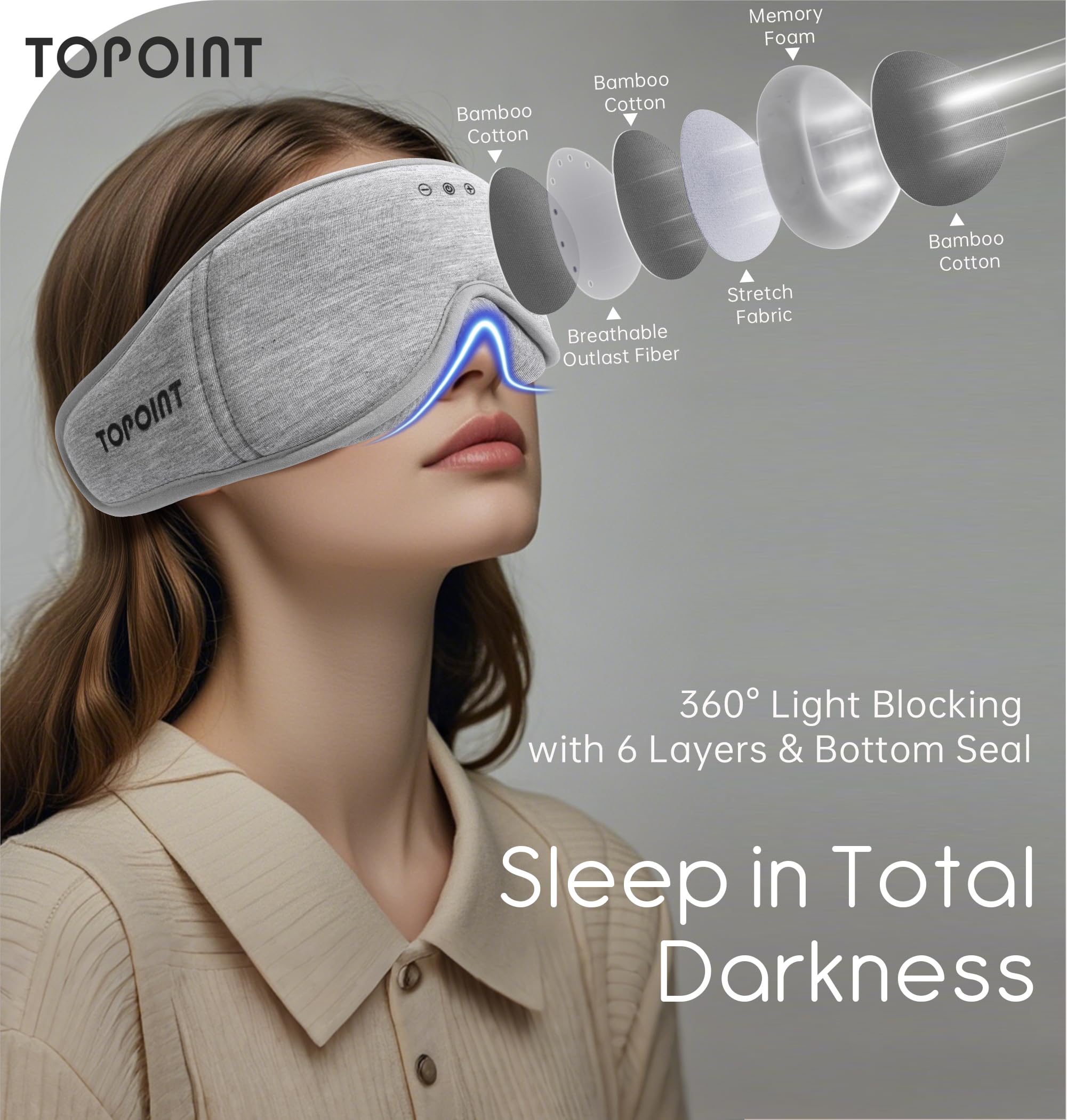 TOPOINT mascarilla con Bluetooth 5.4 ofrece sonido nítido para música o podcasts