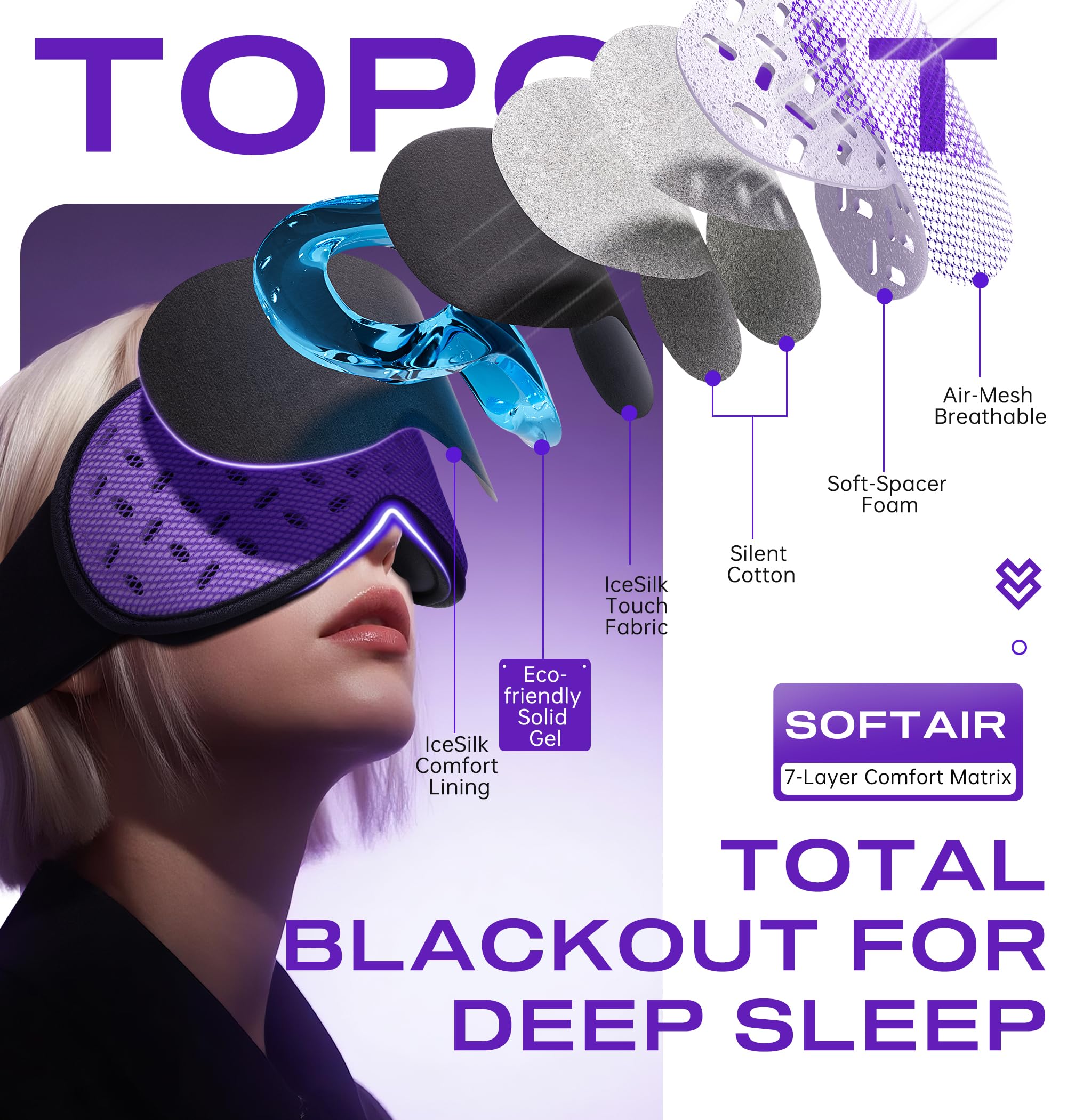TOPOINT mascarilla de sueño con compresa caliente o fría para comodidad ocular.