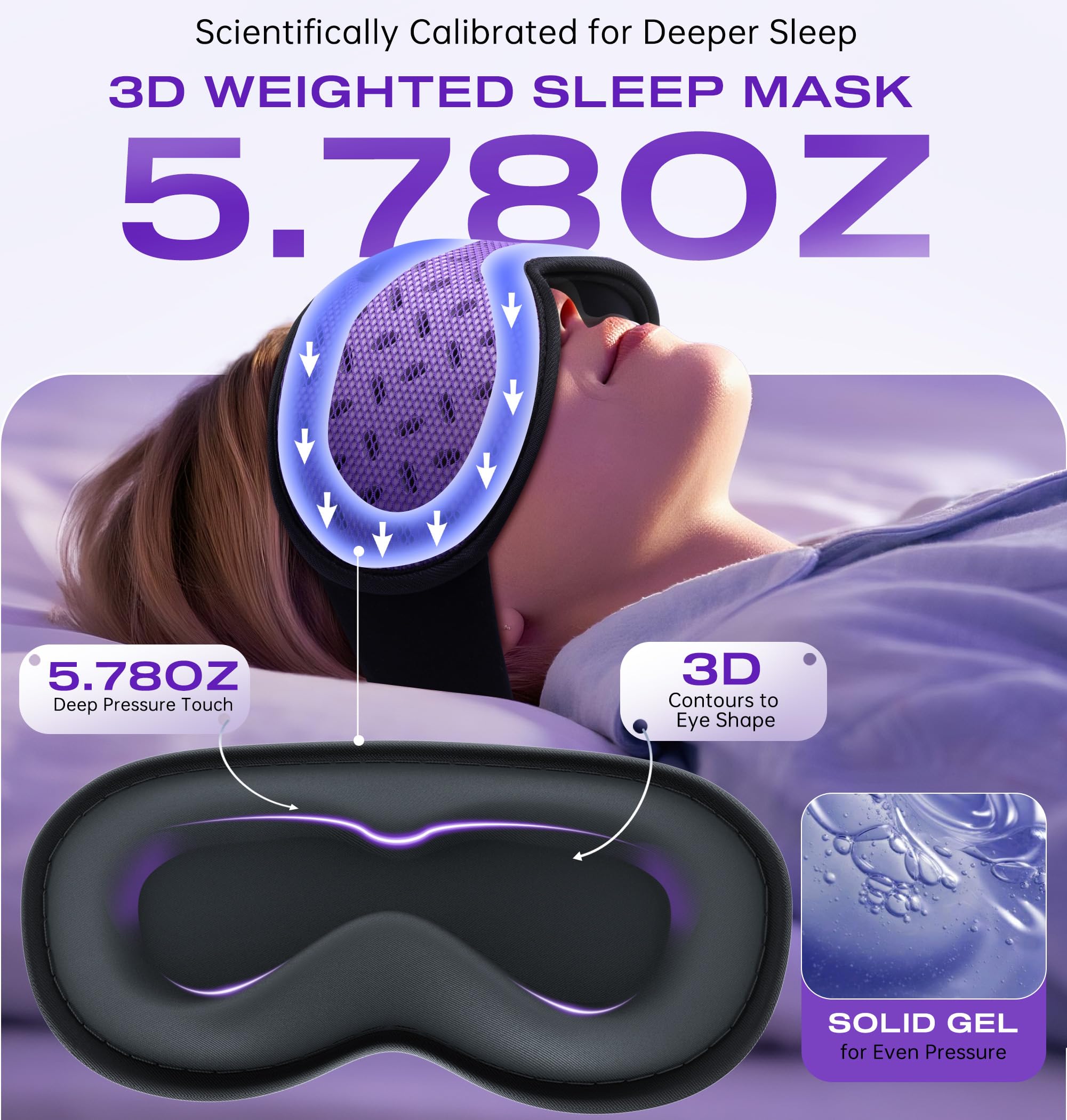 TOPOINT mascarilla de sueño con 7 capas SoftAir para oscurecimiento y confort.