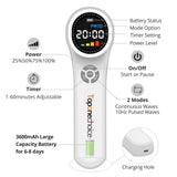 Toponechoice incluye anteojos y cargador para uso seguro