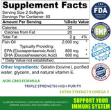 Total Activation Omega3 cápsulas suaves: fáciles de tragar sin regusto a pescado