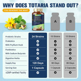 Totaria alcachofa: hoja para digestión y confort.
