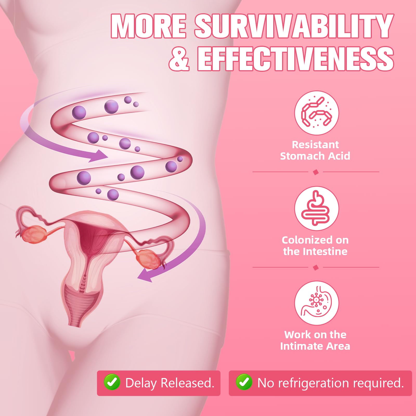 Totaria-dim-balance-hormonal: uso de DIM para apoyo hormonal.