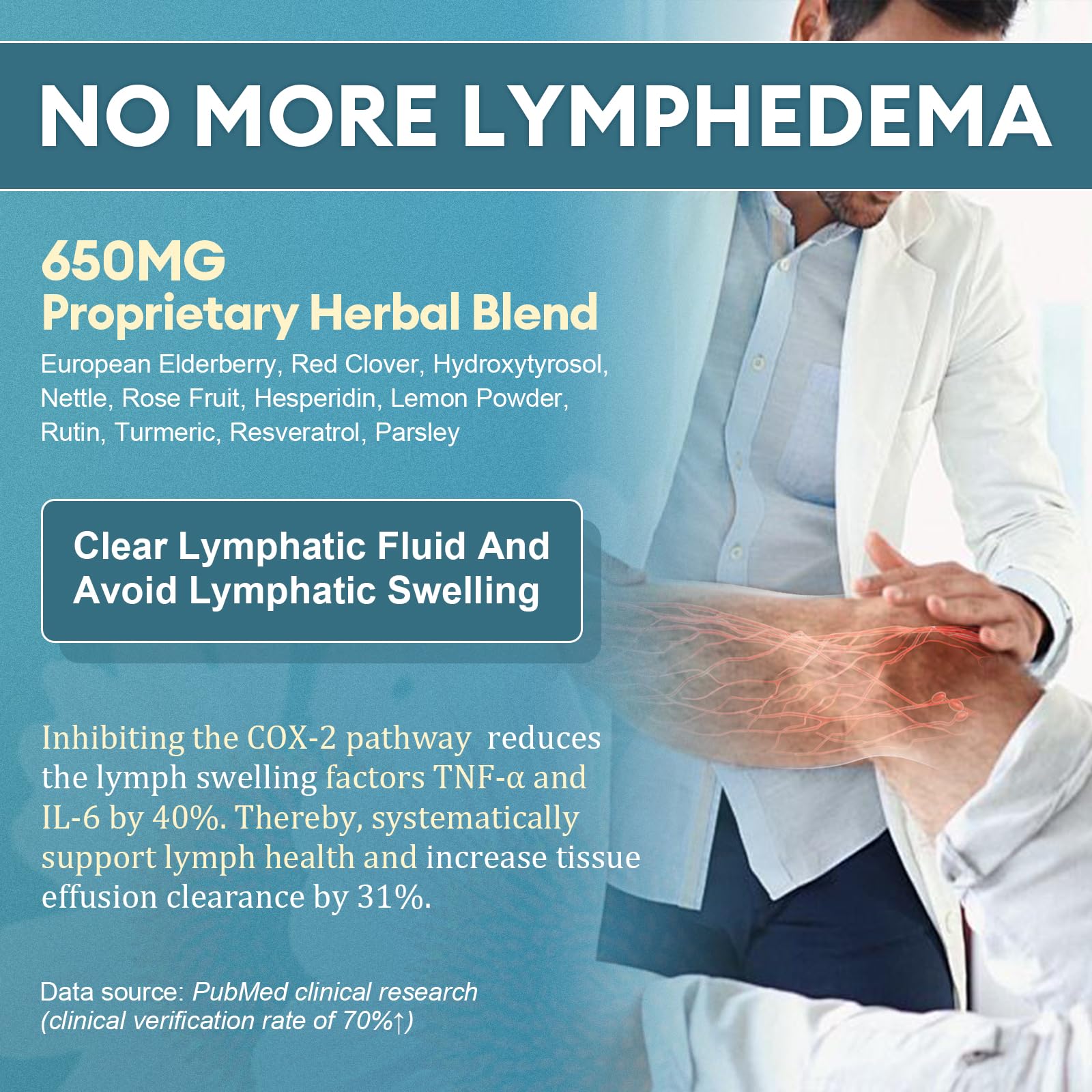 Totaria Drenaje Linfático: ingredientes clave que favorecen la circulación de fluidos corporales.