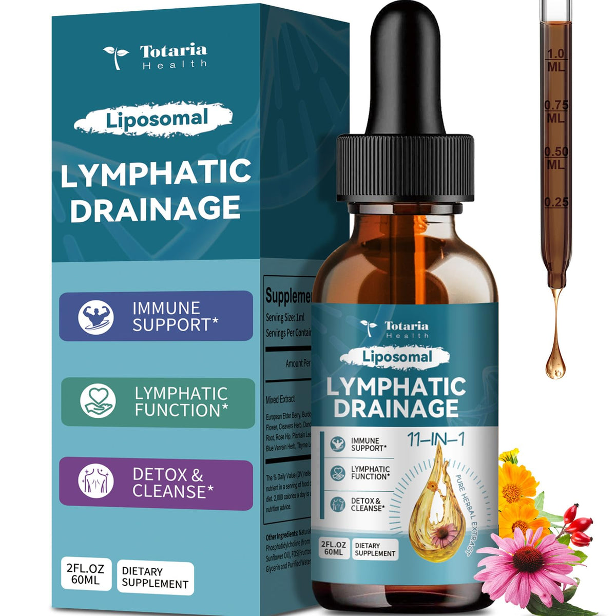 Totaria Gotas Linfáticas: botella con aplicador para drenaje suave y cómodo.