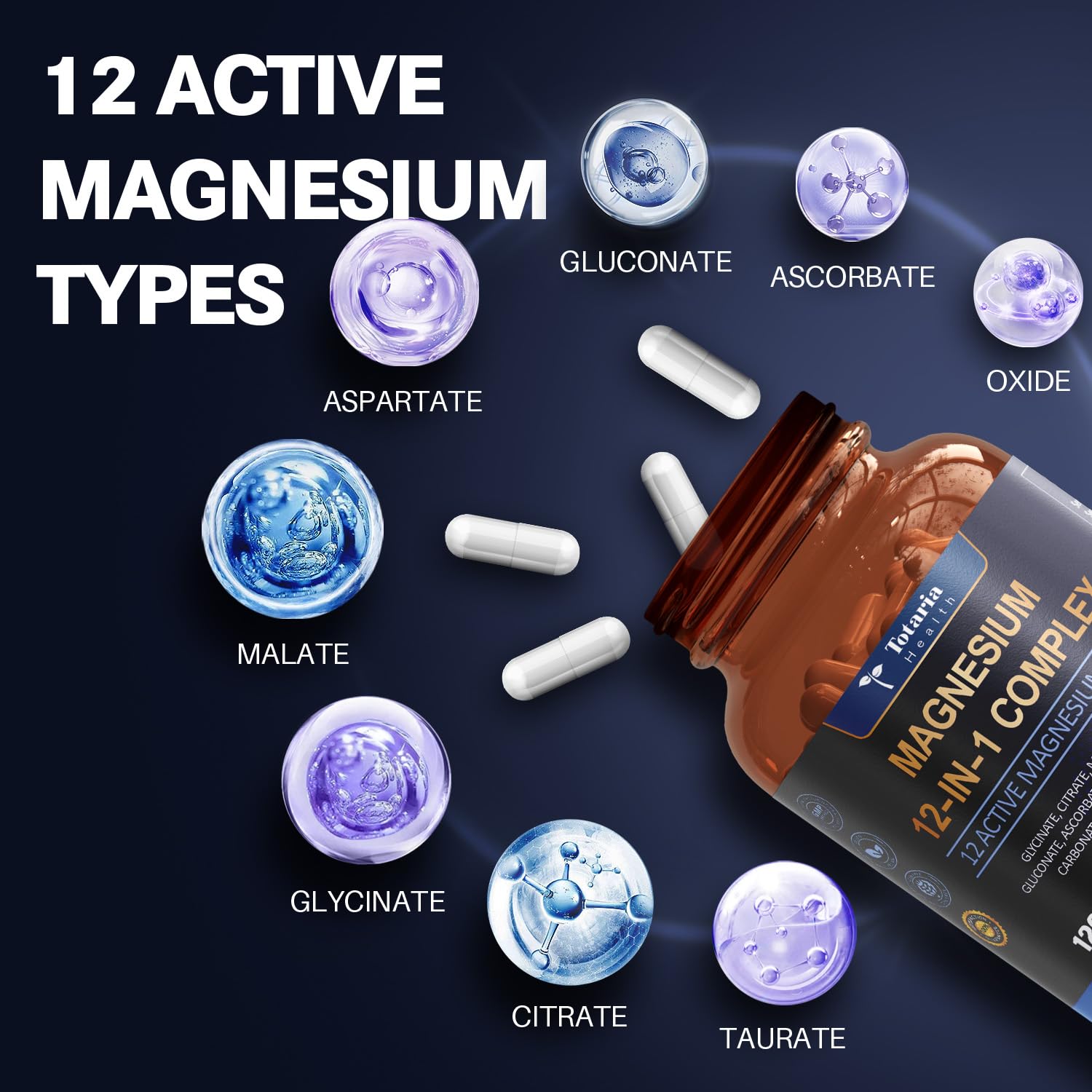 Totaria Magnesium Complex: cápsulas-cerca, textura suave para absorción eficiente