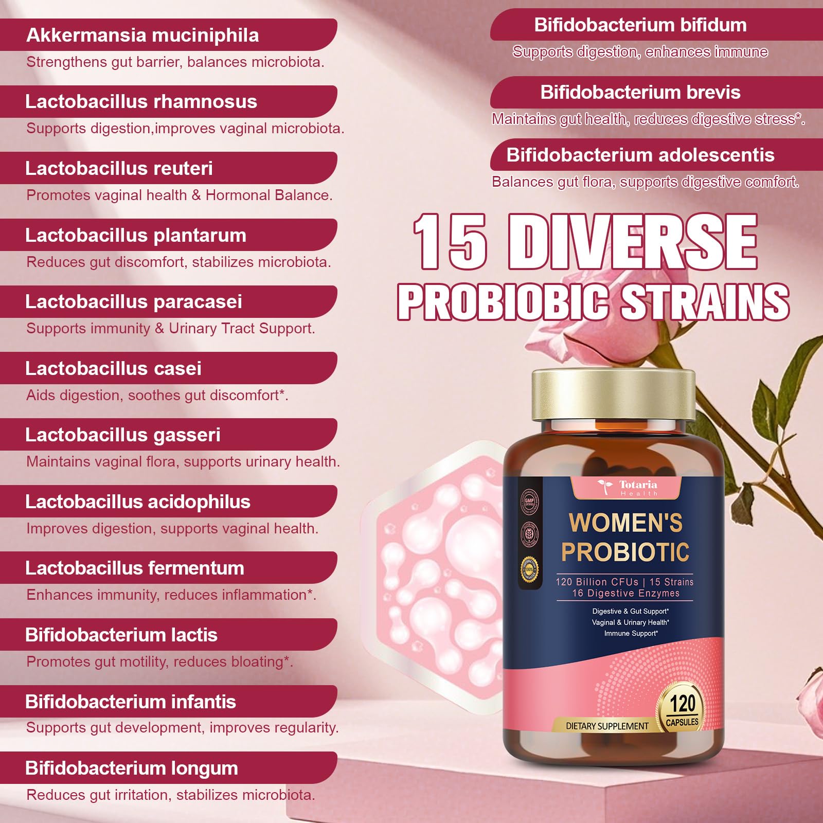 Totaria Probiotics ayuda a equilibrar el microbioma femenino