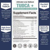 Totaria TUDCA con cardo mariano 80% silimarina para apoyo antioxidante.