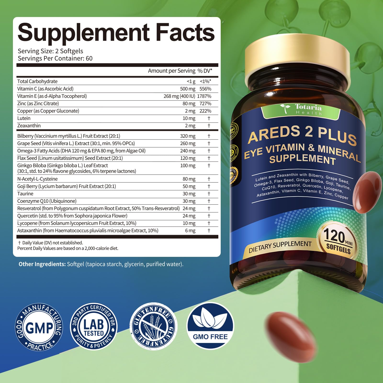 Visión nocturna más clara gracias a Totaria AREDS2 y omega-3.
