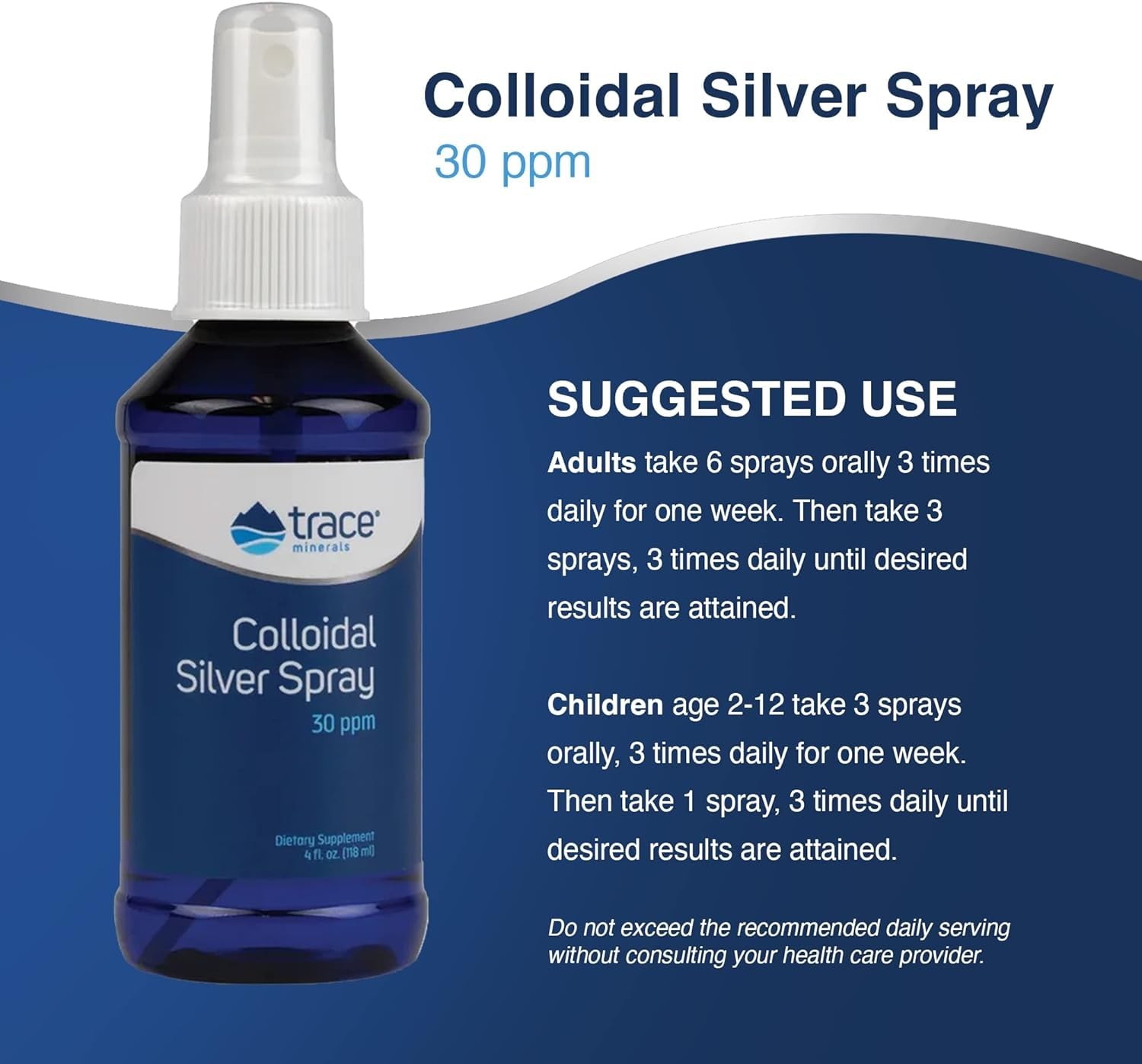 Trace Minerals Colloidal Silver Spray, uso diario para apoyo potencial del bienestar.