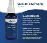 Trace Minerals Colloidal Silver Spray, uso diario para apoyo potencial del bienestar.