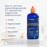 Trace Minerals ConcenTrace cuentagotas para dosis precisas y uso diario