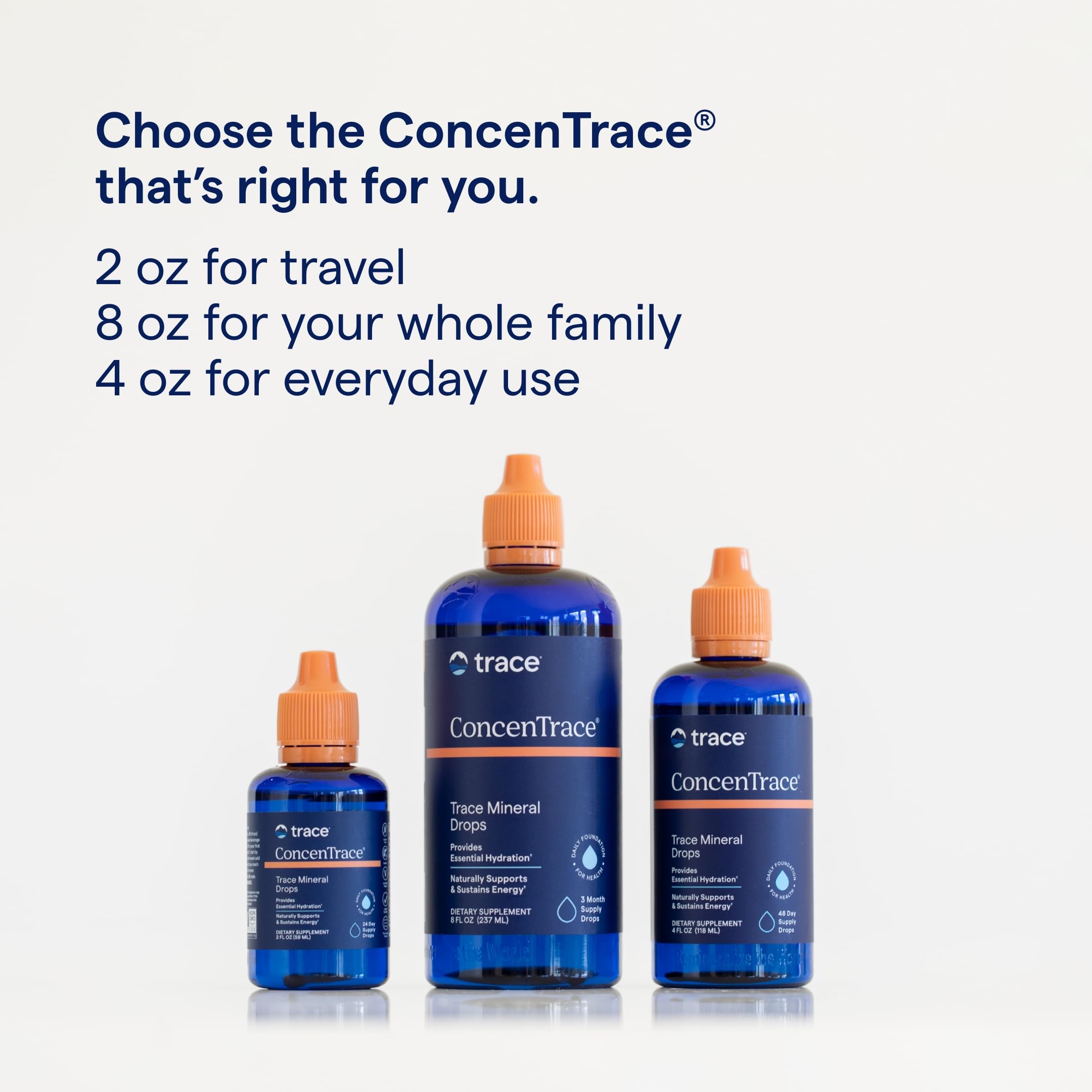 Trace Minerals ConcenTrace apoya la hidratación diaria.