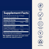 Trace Minerals Concentrated Ionic Chlorophyll uso diario con agua o jugo