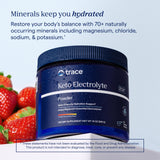 Trace Minerals Keto Electrolyte Ingredientes iónicos, enfoque en electrolitos para hidratación