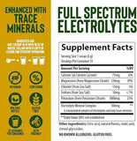 Muestra medidora de Trace Minerals Keto Electrolito para recargar energía durante el entrenamiento.